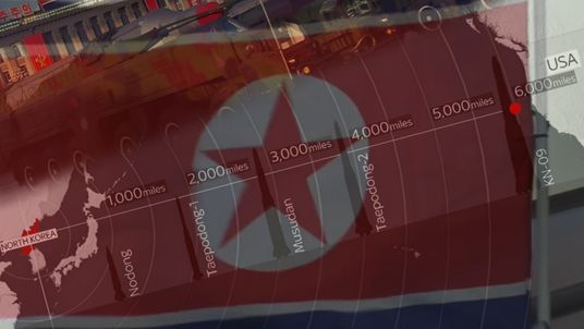 North Korea's ballistic missile threat