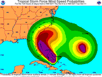 How Hurricane Matthew is expected to develop over the next five days Pic: US National Hurricane Center