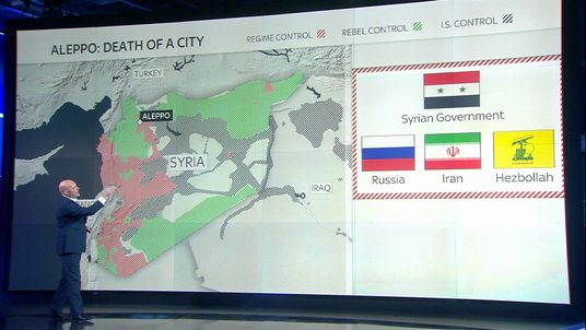 Sam Kiley on Syria conflict geography