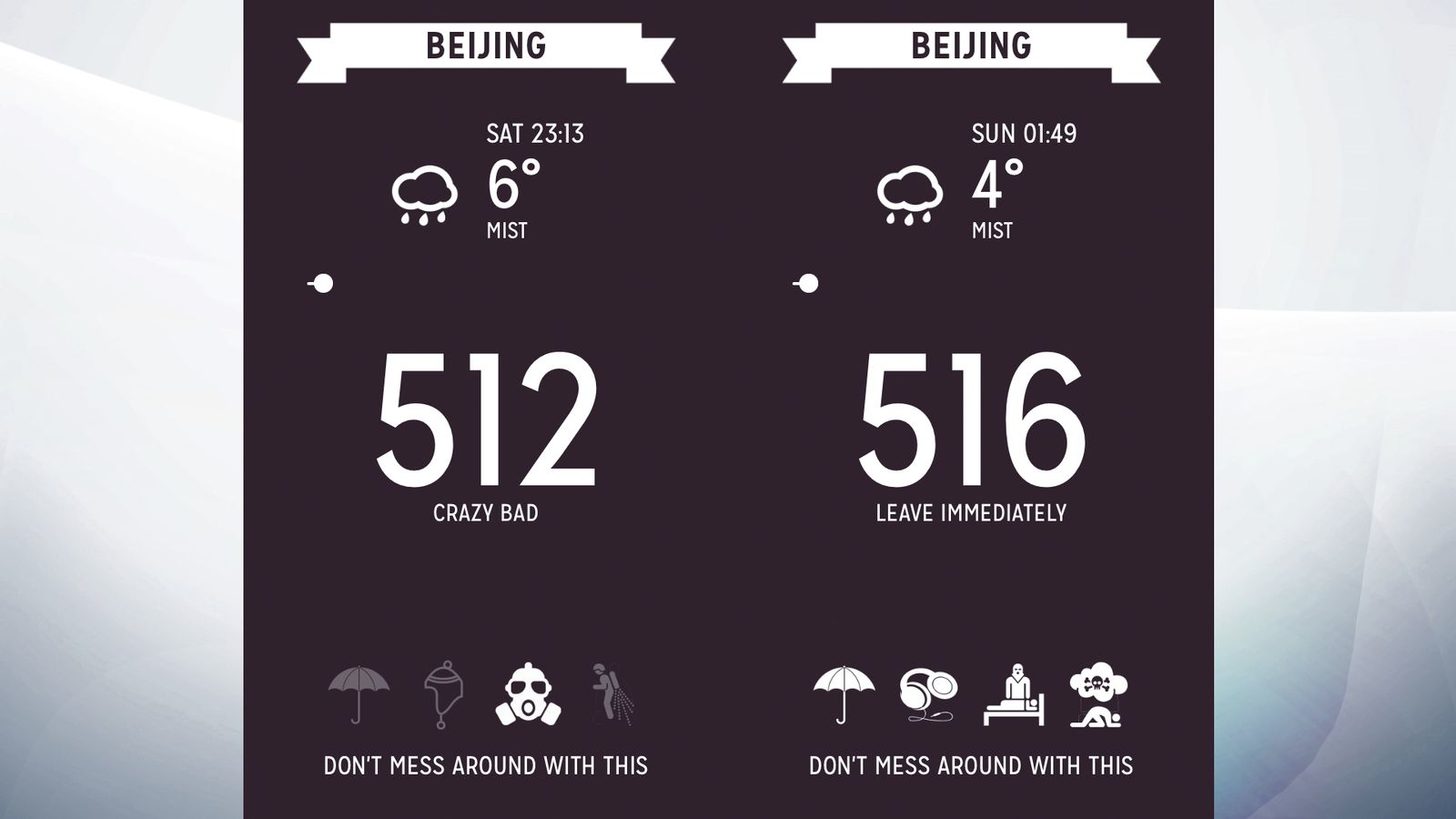 'Crazy bad' air pollution warning for Beijing