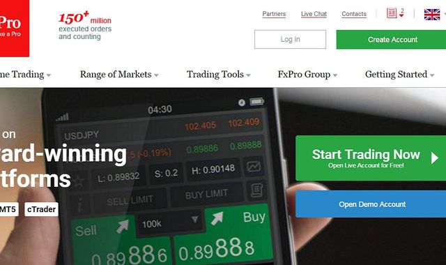 Paazee forex trading firm