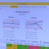 The software is used to track students' mental health
