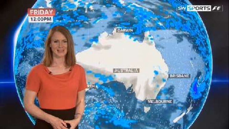 F1 Weather Forecast Australia Video Watch Tv Show Sky Sports