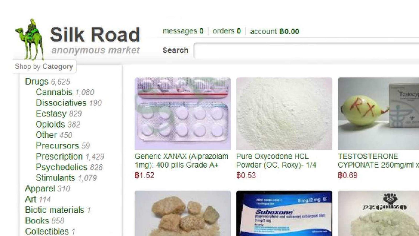 Dark Web Drug Marketplace