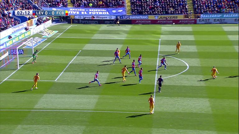 Levante 0-2 Barcelona - Video | Watch TV Show | Sports