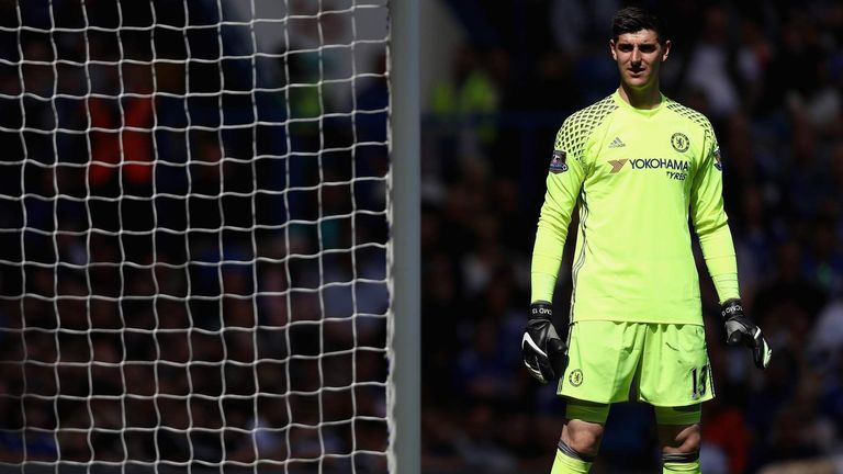 Courtois Says He Is Committed To Chelsea | Scoop News ...