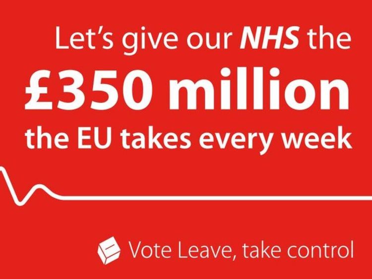 Vote Leave NHS Poster