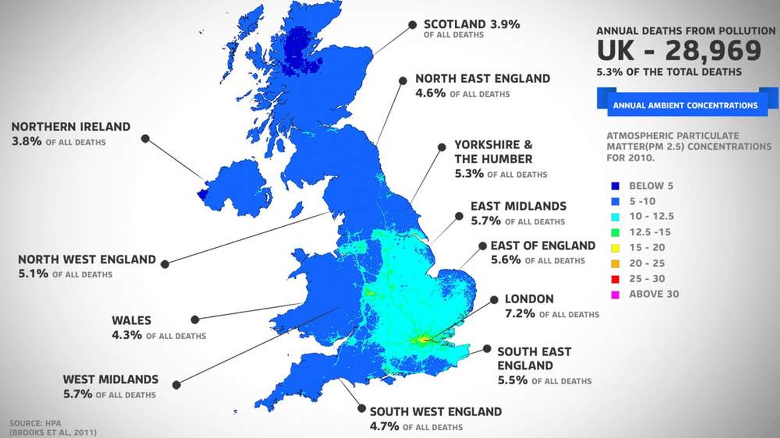 Air Pollution Linked To Thousands Of Deaths UK News Sky News