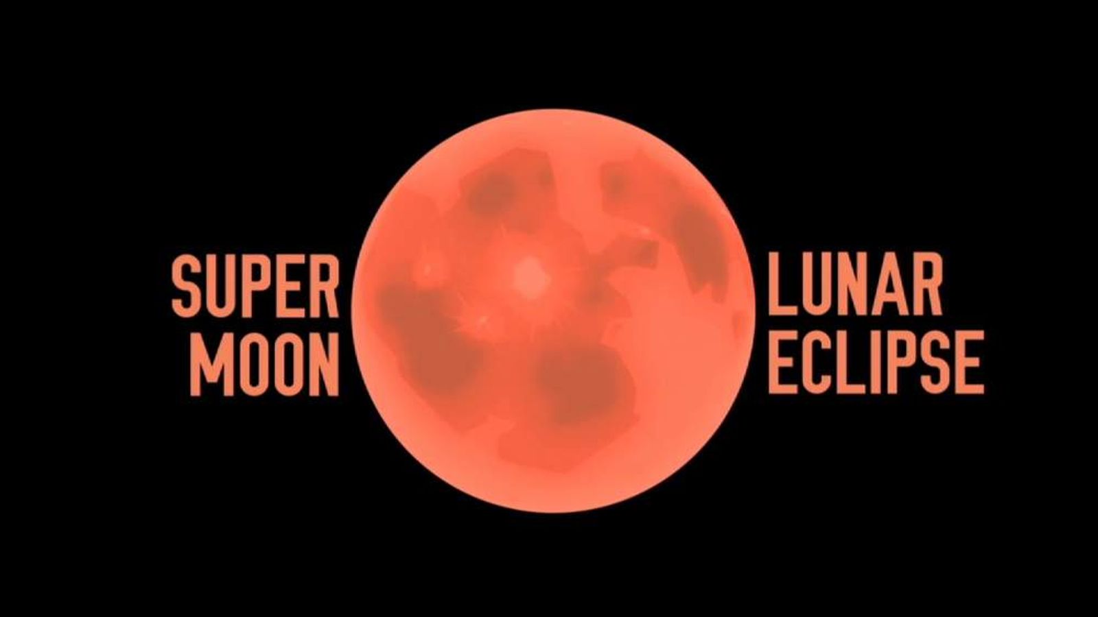 What Is A Supermoon Lunar Eclipse? NASA Explains Scoop News Sky News