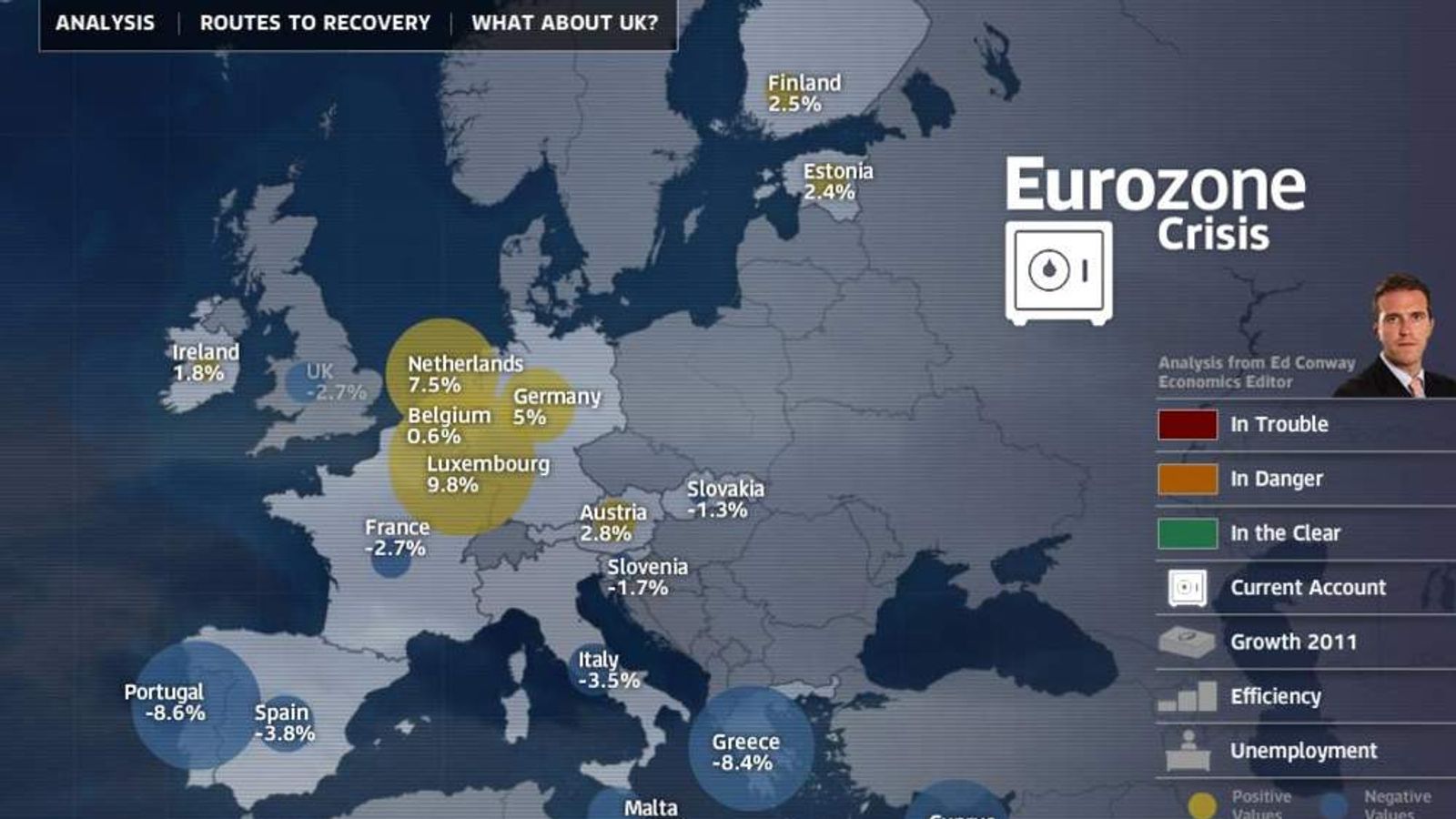 The Eurozone Crisis Explained | Money News | Sky News