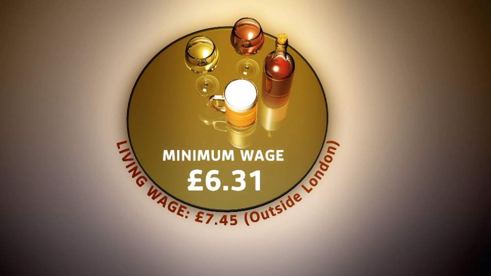 Miliband Pay Living Wage For £1000 Tax Break Politics News Sky News 6247