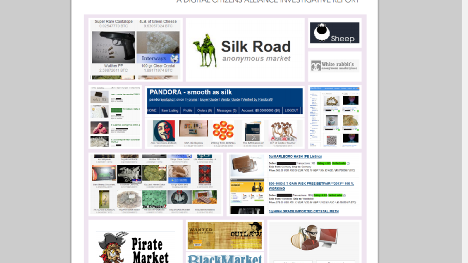 Seized Silk Road Bitcoins Auctioned By US Govt | Science, Climate & Tech  News | Sky News