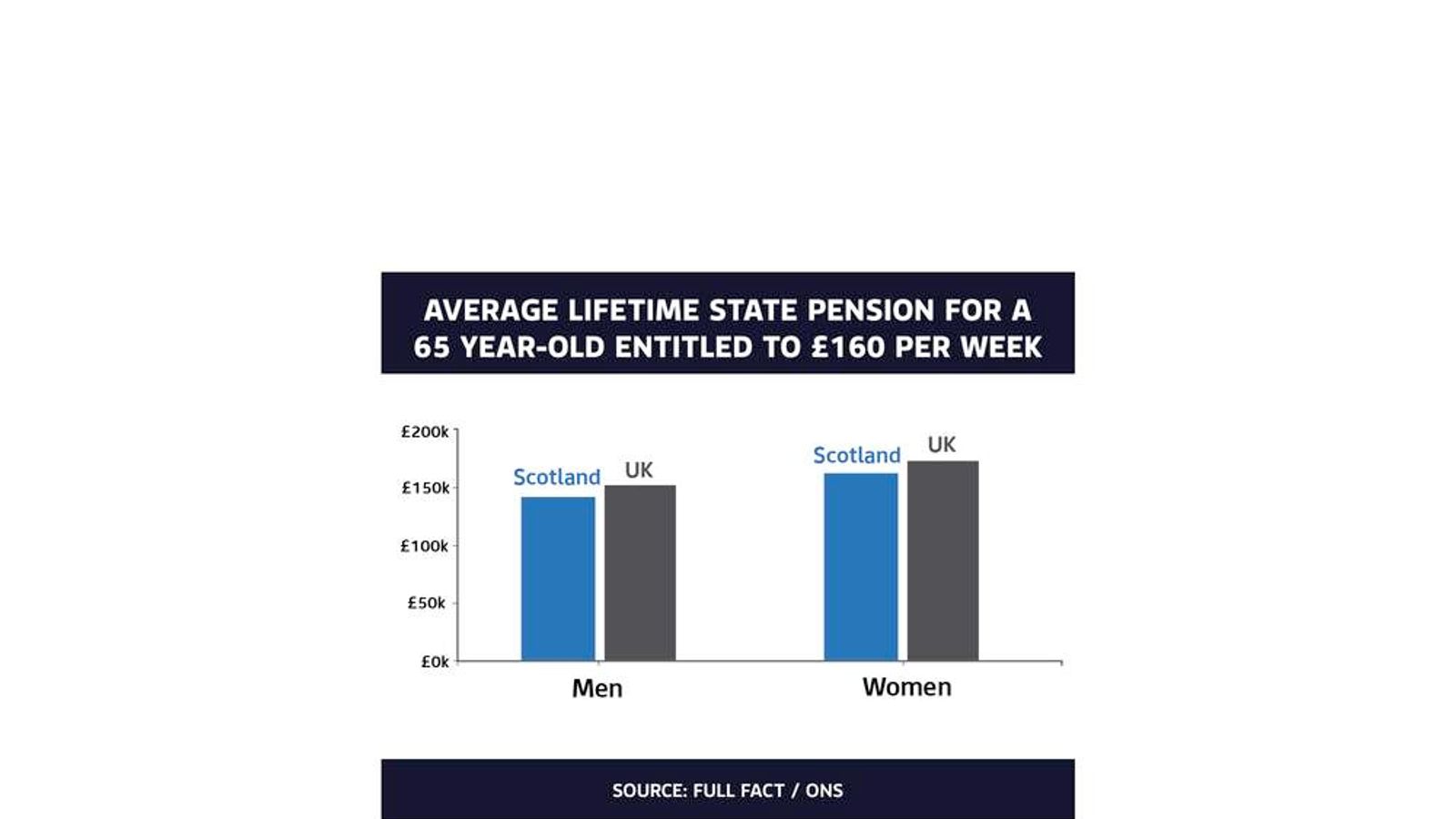 loans-for-pensioners-perfect-option-for-pensioner-to-make-money-in-no