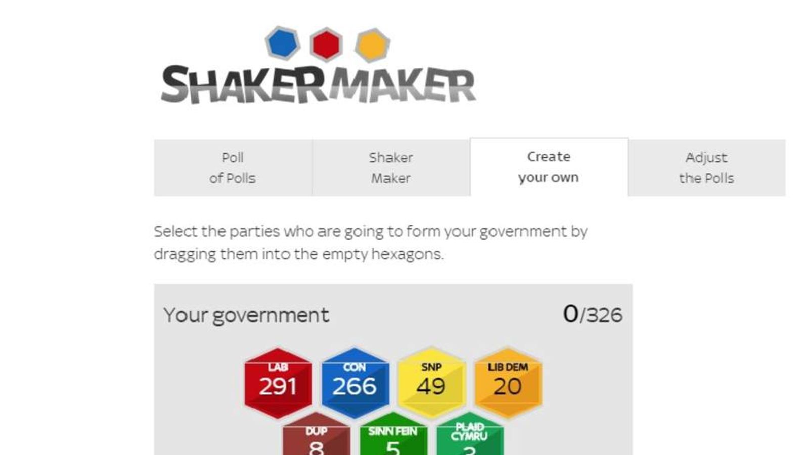 Shaker Maker: Form Your Own Virtual Government | Politics News | Sky News1600 x 900