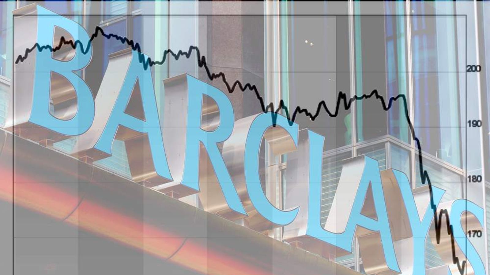 Bank Has 3 7bn Wiped From Value Amid Scandal