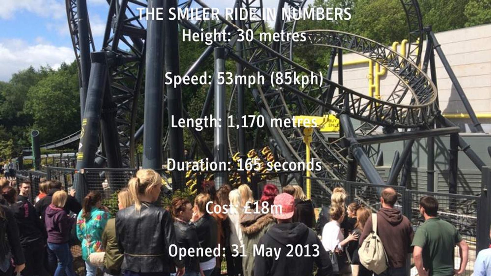 Carriages Crash On Alton Towers 'Smiler' Ride UK News Sky News