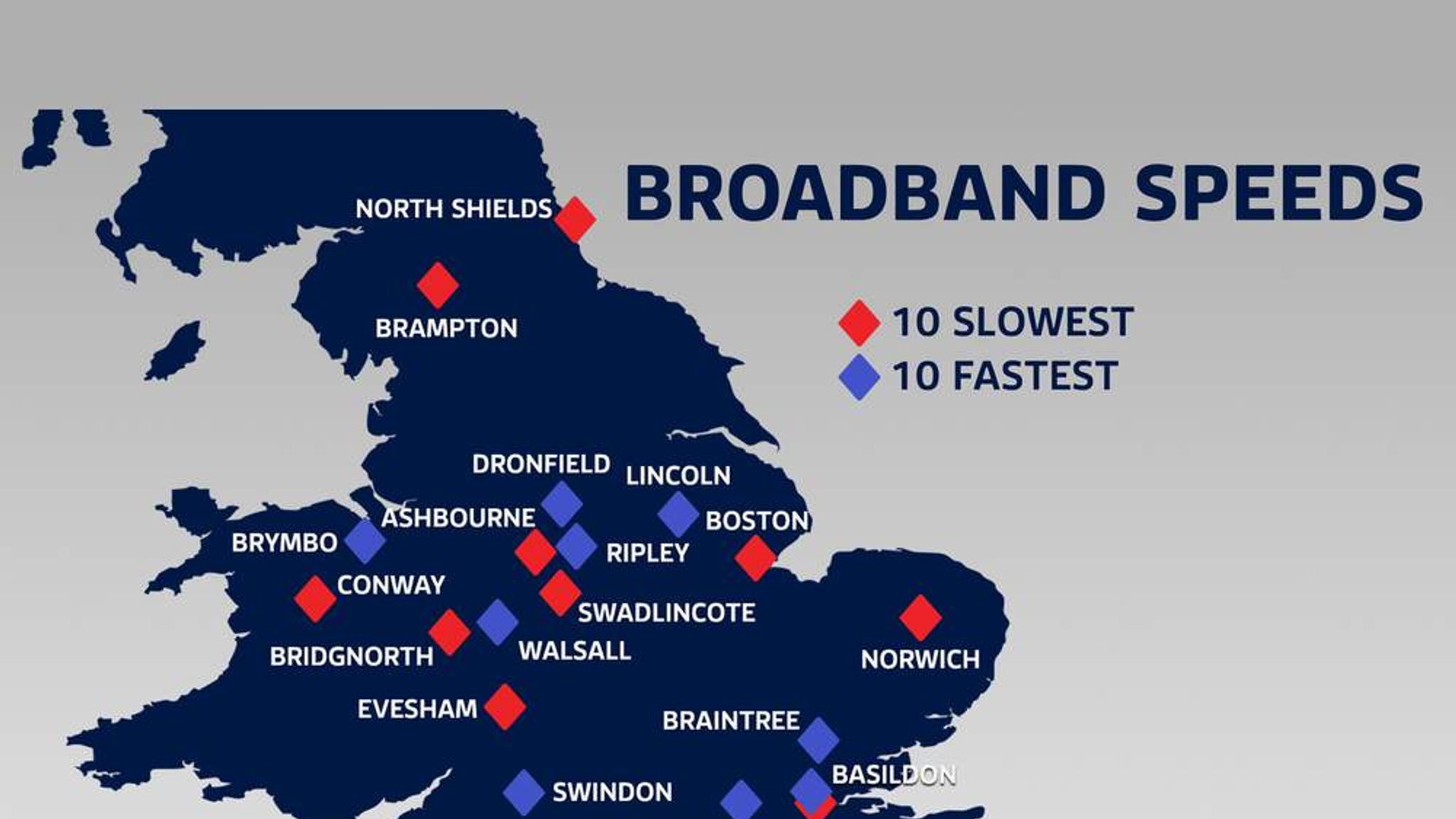 Broadband Speeds: Britain's Best And Worst | Science, Climate & Tech ...