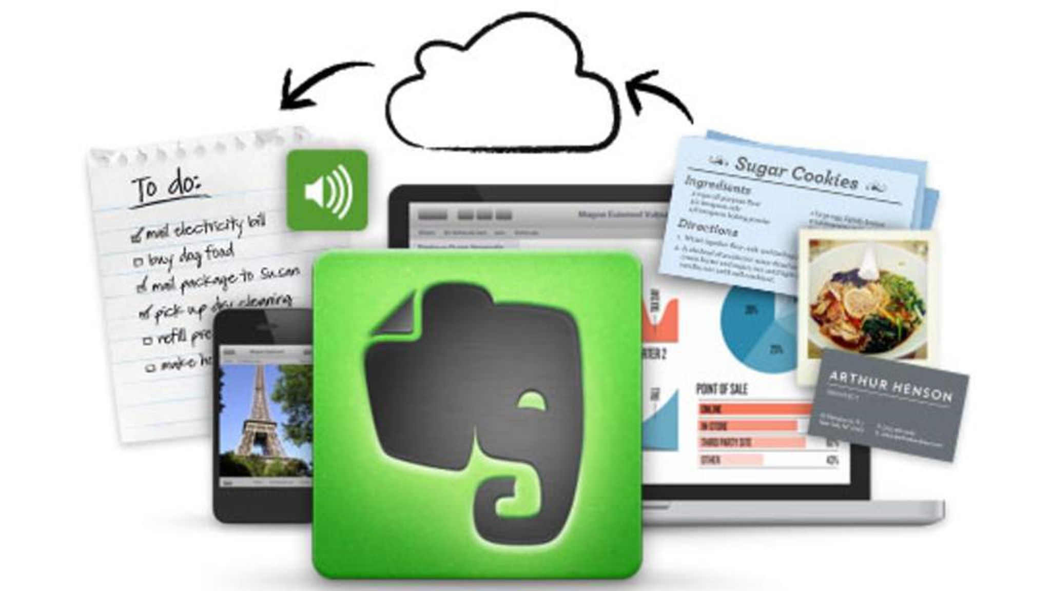 evernote hacked lost notes
