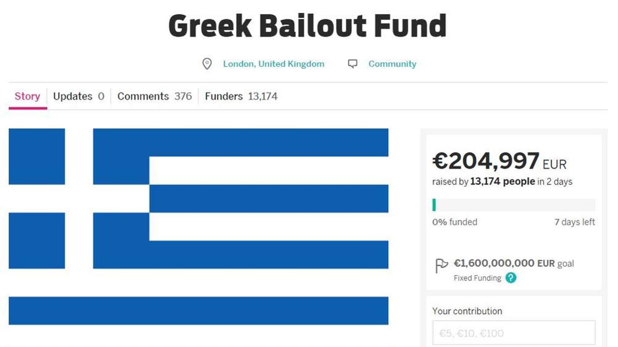 Greek Debt Crowdfunding Drive Raises €200K UK News Sky News