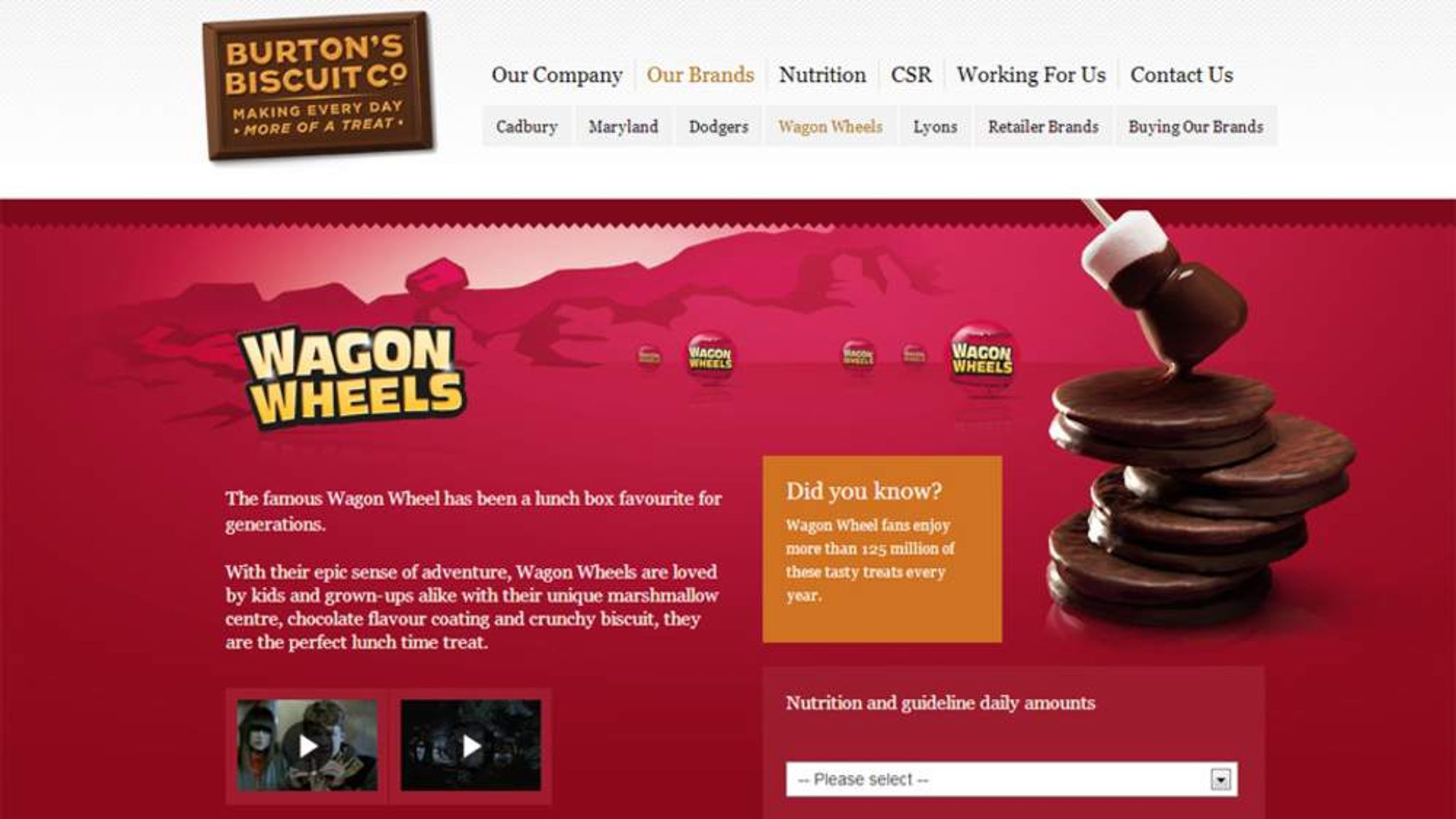 Burton's Biscuits Bought By Canadian Fund Business News Sky News