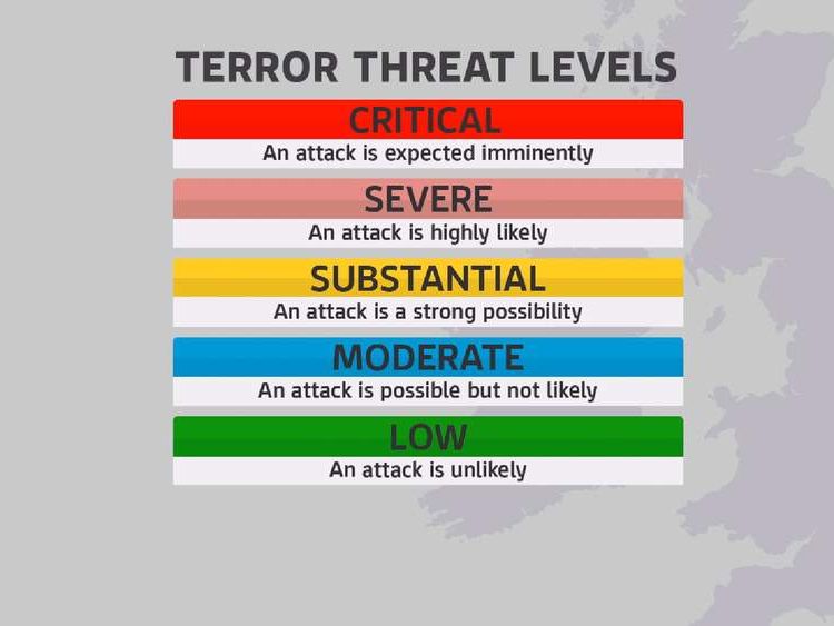 UK Terror Threat Level Raised To Severe