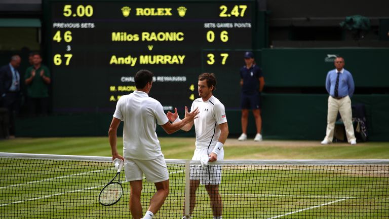Andy Murray and Milos Raonic