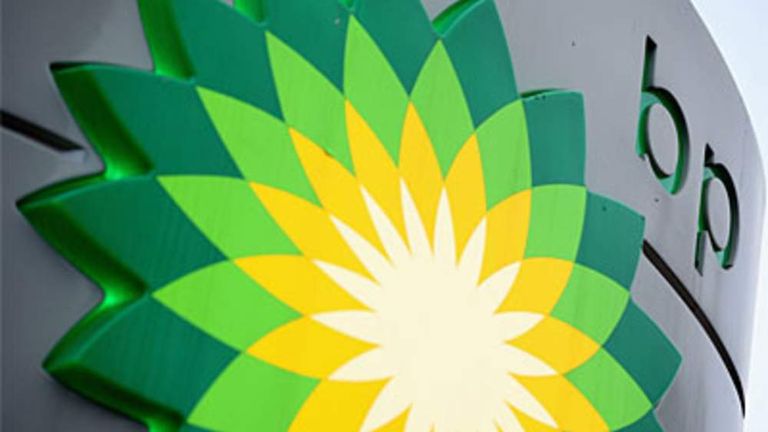 bp corporate governance
