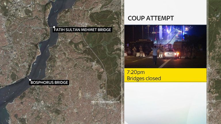 Turkey Attempted Coup Timeline