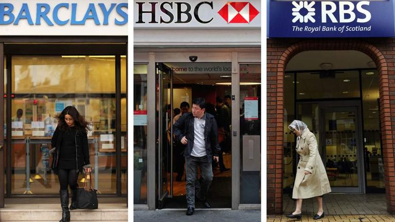 Uk Banks To Take 1bn Hit As Forex Deal Looms Business News Sky News - 