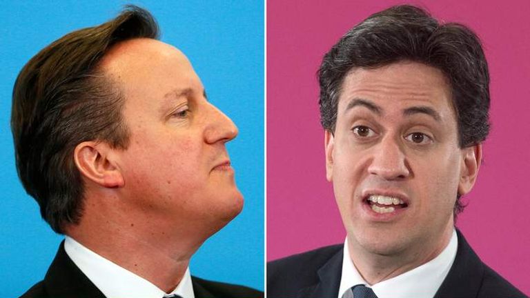 David Cameron Seeks To Spike Labour Attacks Politics News Sky News