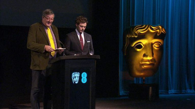 Bafta Game Award 2015 winners revealed