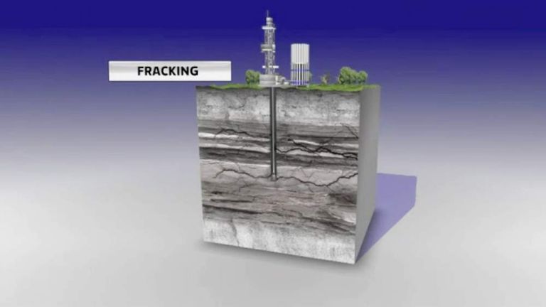 gfx screengrab for Fracking explainer video for digital