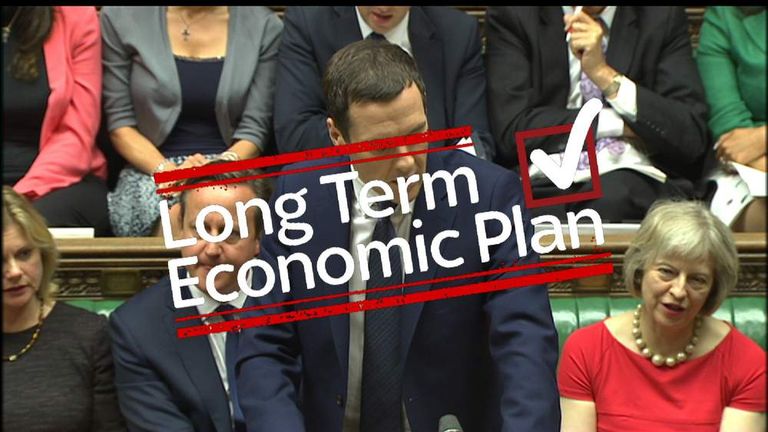 Did George s Key Phrases Make The Budget Scoop News Sky News