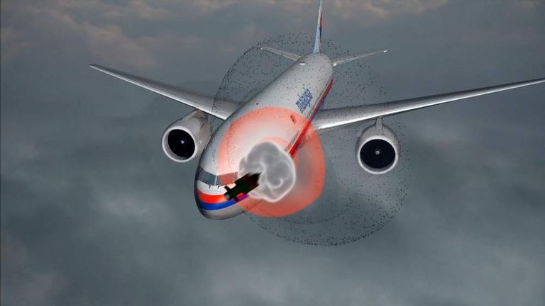 Mh17 Missile Animation