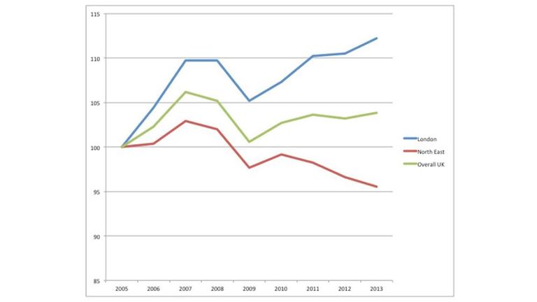 E3 Pay Chart 2012