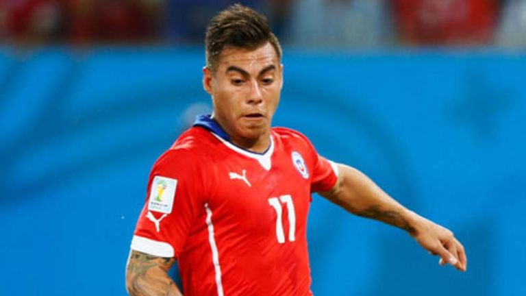 Vargas And Fer Close In On QPR Deals | Scoop News | Sky News