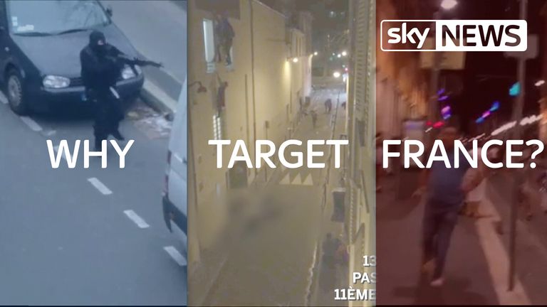 Video: Why Target France?