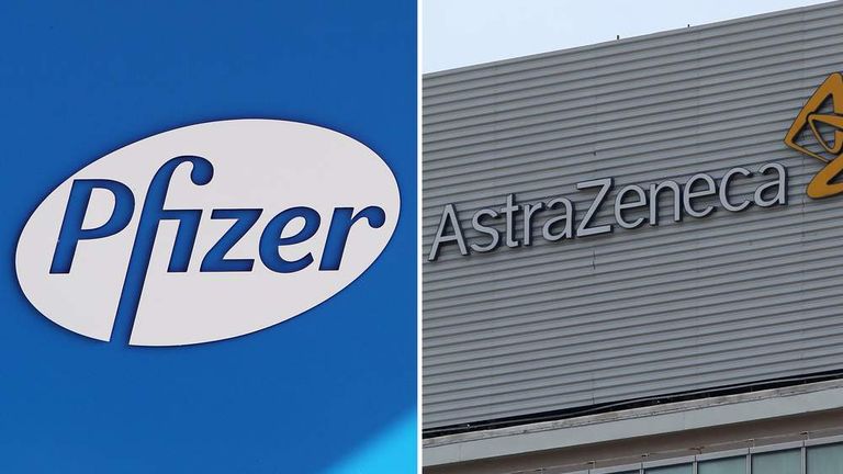 Pfizer merger bid with Astra Zeneca