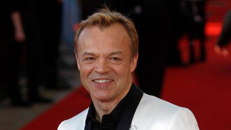 Graham Norton Says BBC Pay-Offs 'Defy Belief' | Ents & Arts News | Sky News