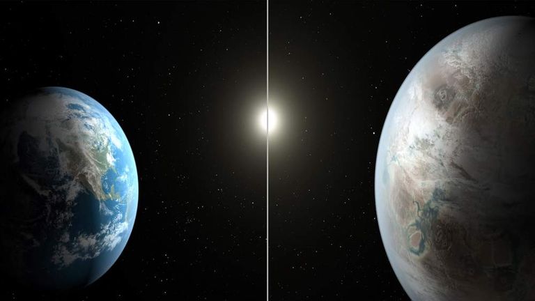 NASA Discovers Earth's 'Older, Bigger Cousin' | World News | Sky News