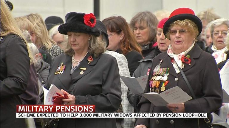 Is War Widows Pension Taxable