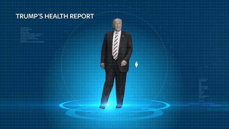 Donald Trump&#39;s health report