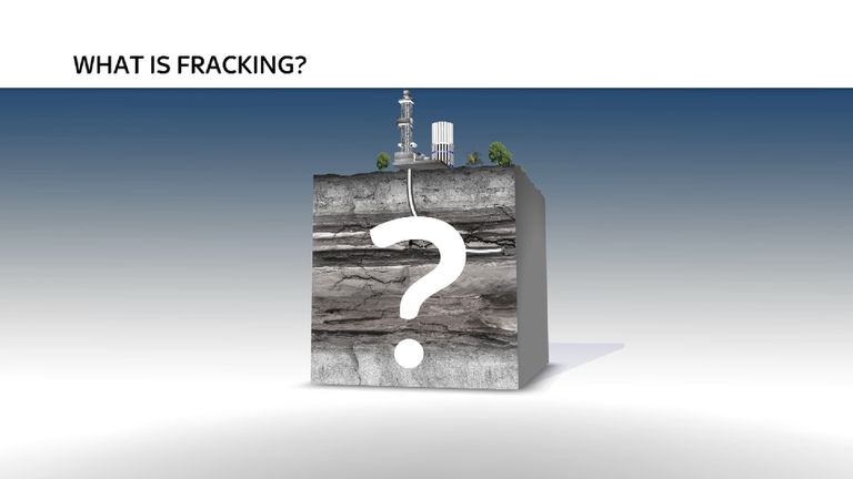 An explanation of the fracking process