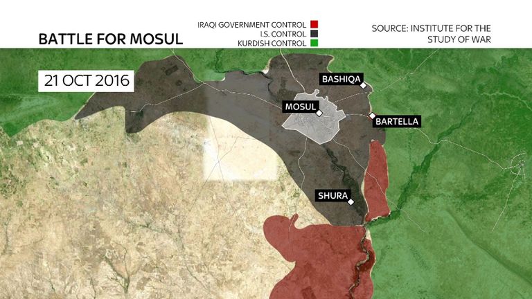 A map showing the control of territory around Mosul on 21 October