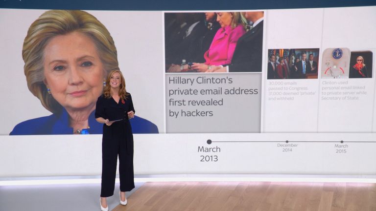 Clinton&#39;s email scandal: how it unfolded
