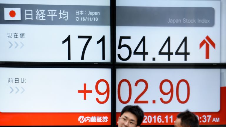 Workers in front of an electric board showing the Nikkei index as it bounced back on 10 November 2016, following a sharp fall the day before on Donald Trump&#39;s election victory