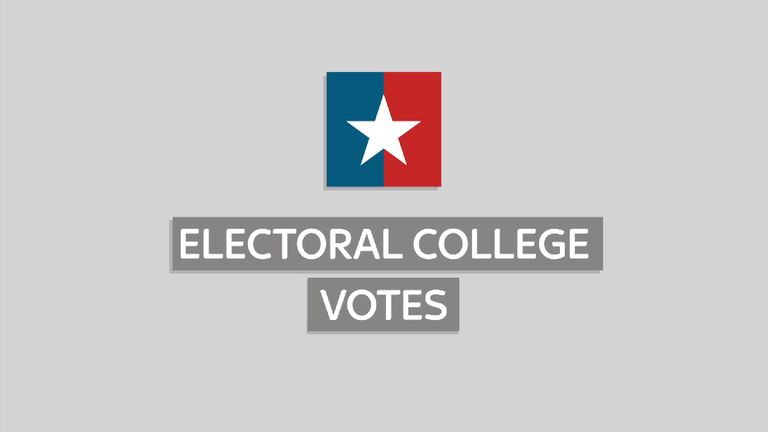 The electoral college explained