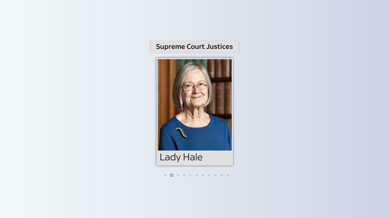 Supreme Court Judge Lady Hale