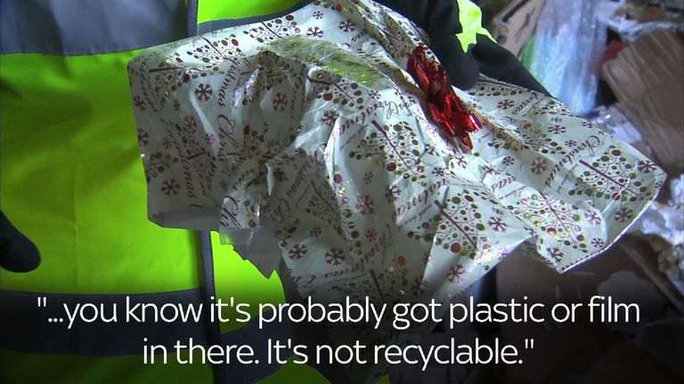 How to Tell if Wrapping Paper Is Recyclable