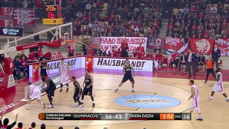 olympiakos crvena zvezda